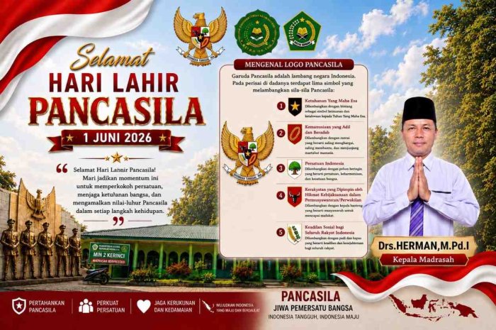 Keluarga Besar MIN 2 Kerinci Peringati Hari Lahir Pancasila Tahun 2026 Keluarga Besar MIN 2 Kerinci Peringati Hari Lahir Pancasila Tahun 2026