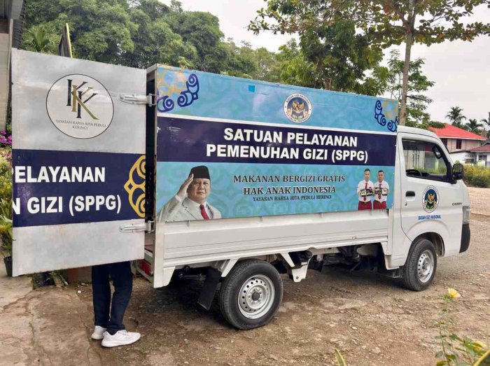 Sukses Tutup Minggu Pertama, Program MBG Hari Ke-5 di MIN 2 Kerinci Diwarnai Antusiasme Siswa Sukses Tutup Minggu Pertama, Program MBG Hari Ke-5 di MIN 2 Kerinci Diwarnai Antusiasme Siswa